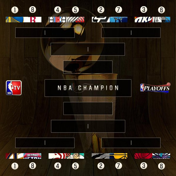 Así los playoffs NBA 2016