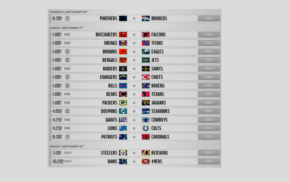 Así se jugará la semana 1 2016 de la NFL