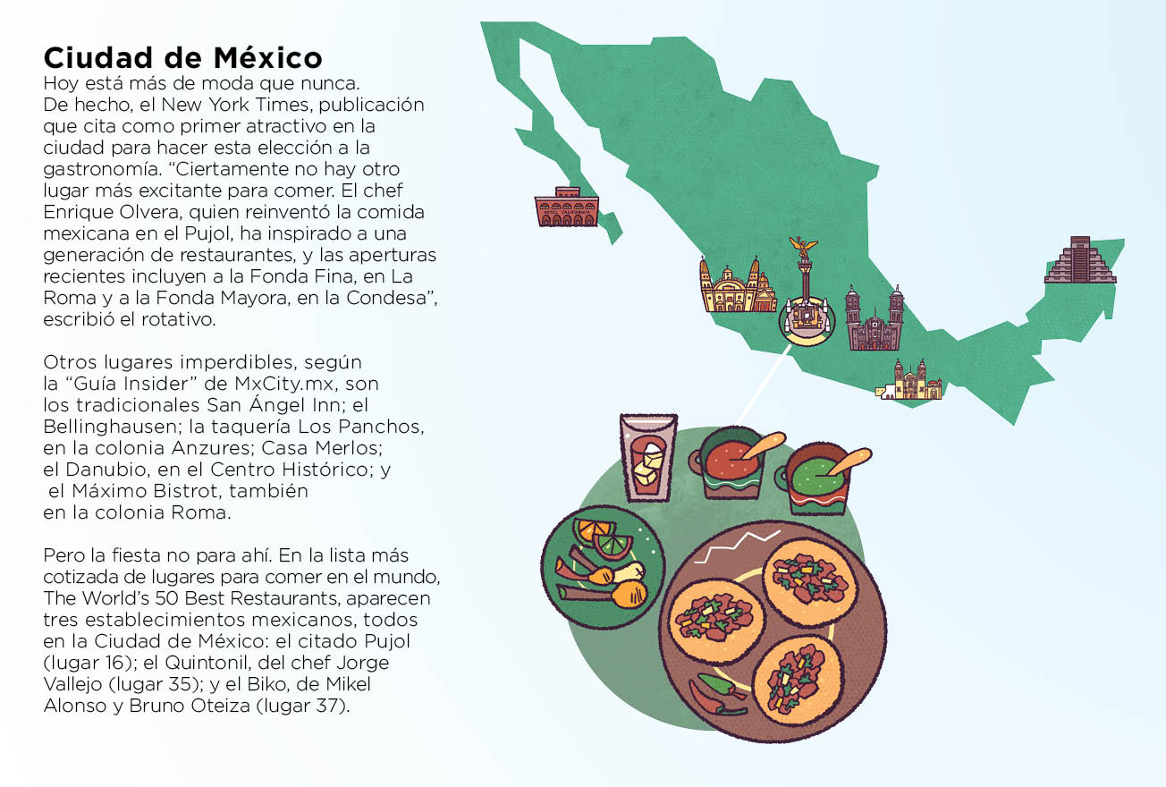 México, una gran potencia gastronómica