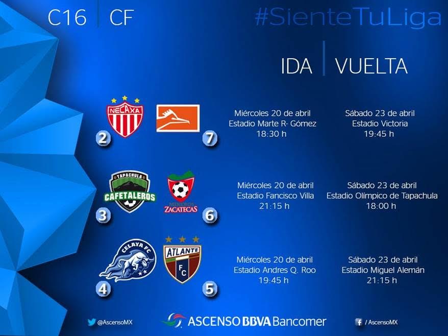 Listos los horarios de la Liguilla del Ascenso - Grupo Milenio
