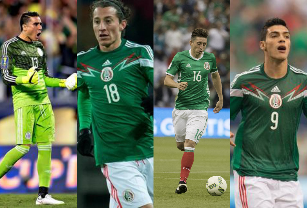 Lista preliminar para Copa América Centenario
