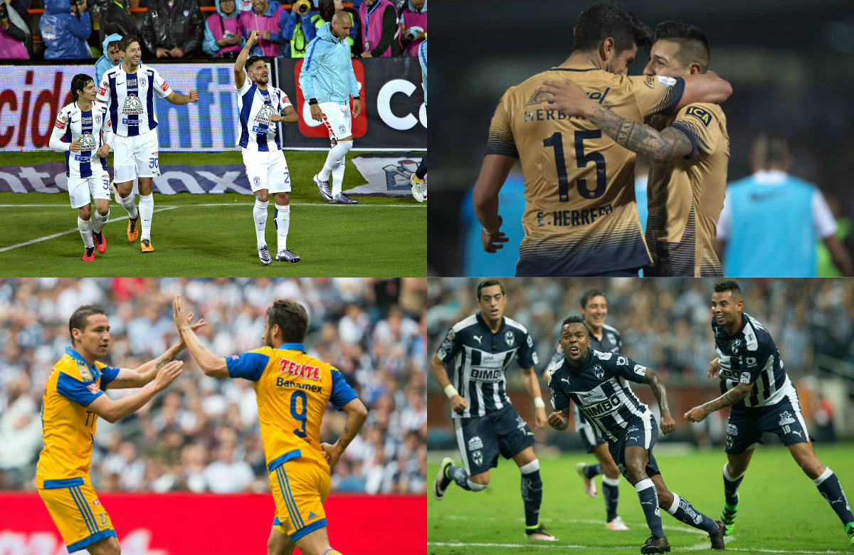 Equipos mexicanos que pelearán en la Concachampions 2016-2017