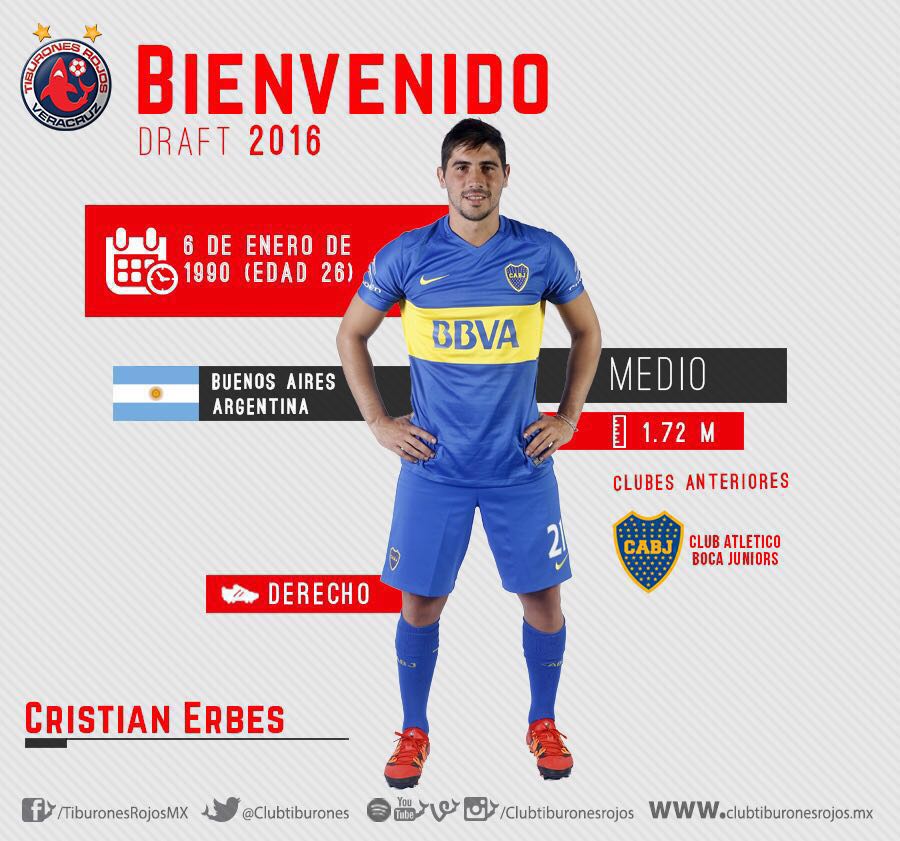 Cristian Erbes, nuevo refuerzo de Tiburones Rojos