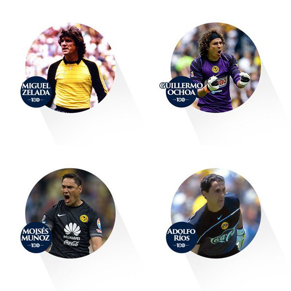 Los arqueros históricos del club América elegidos por la afición 