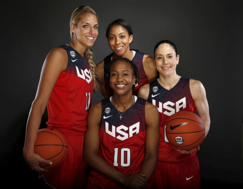 La selección de basquetbol estadunidense 