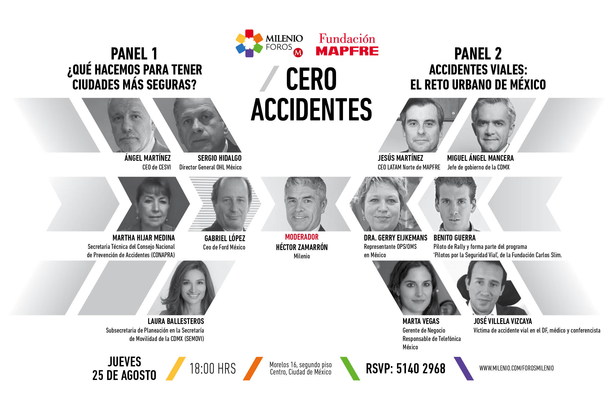 Los panelistas del Foro Milenio "Cero accidentes" discutirán temas relacionados con la seguridad vial.