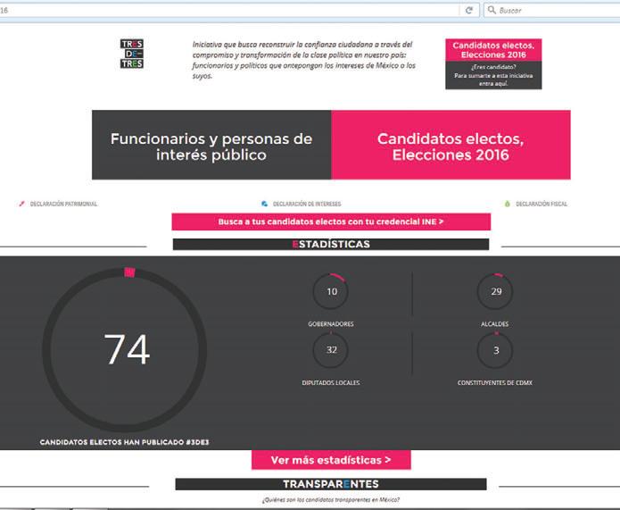 Hasta el momento los nuevos funcionarios públicos en Tamaulipas no han subido a la Web su información.