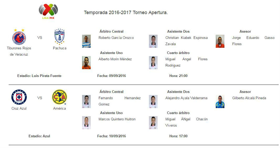 Las designaciones arbitrales para laJ8