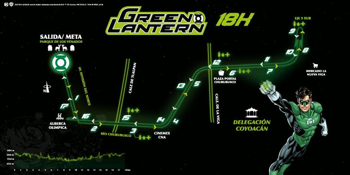 Esta fue la ruta que los participantes recorrieron 