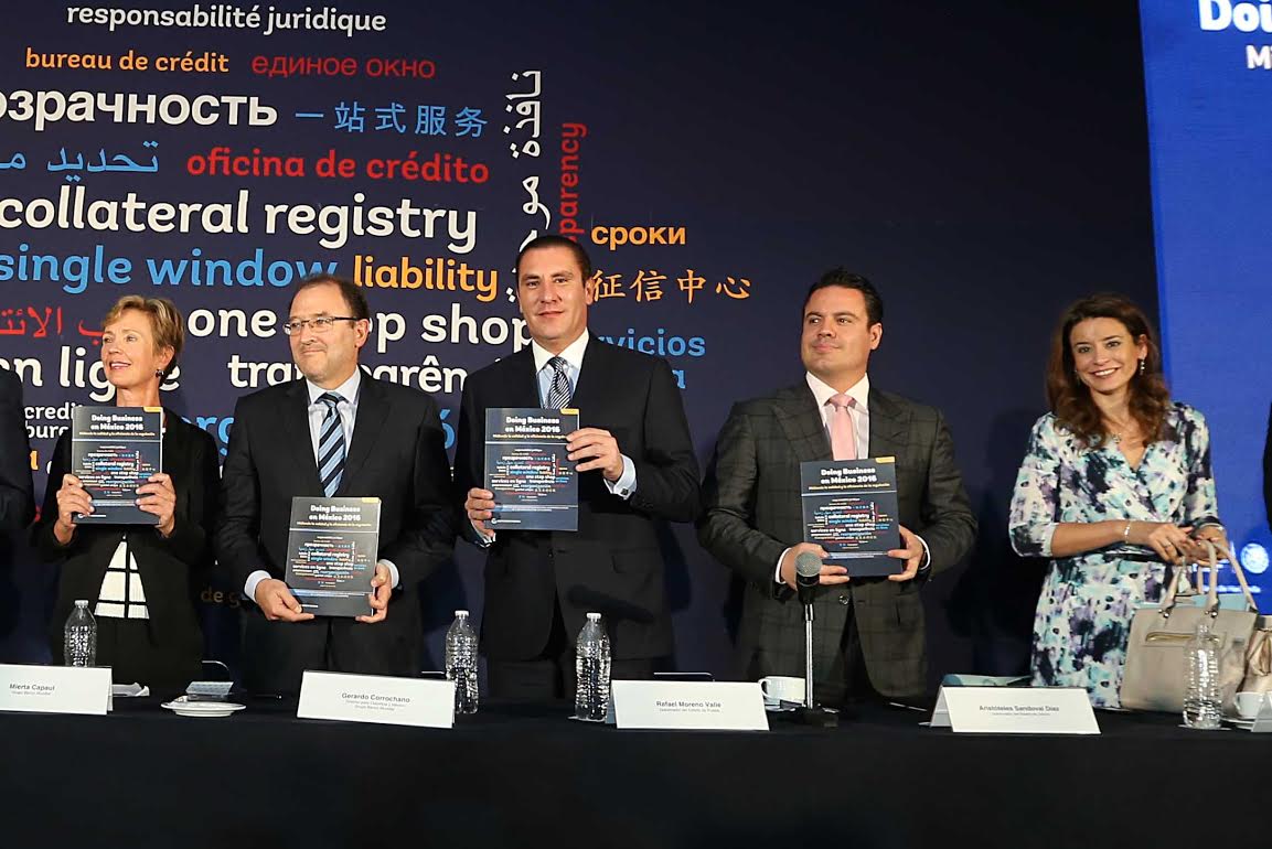 Durante el evento Doing Business en México 2016 organizado por el Banco Mundial, se informó que Puebla subió del lugar 25 al cuarto. 