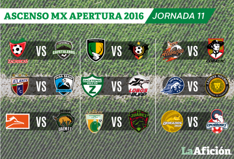 Los juegos del Ascenso MX