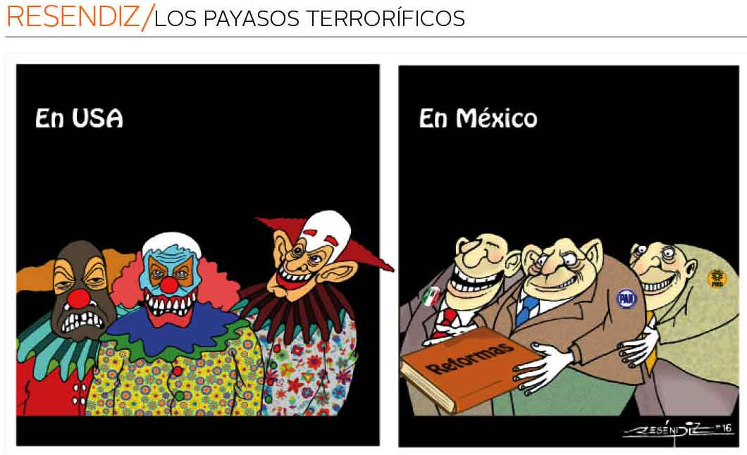 Los payasos terroríficos