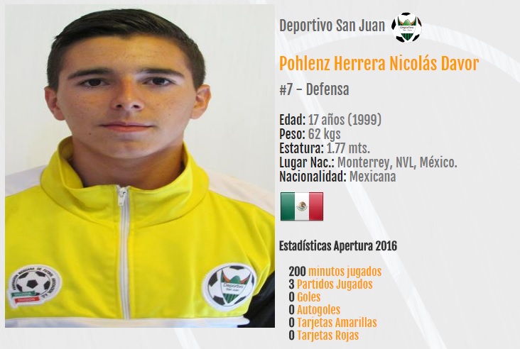 Pohlenz Herrera Nicolás Davor, el jugador a quien el 'cachirul' suplantó 