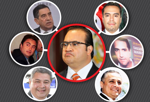 Durante el sexenio del gobernador con licencia, Javier Duarte de Ochoa, hubo seis secretarios de Finanzas. 