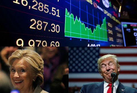 Wall Street