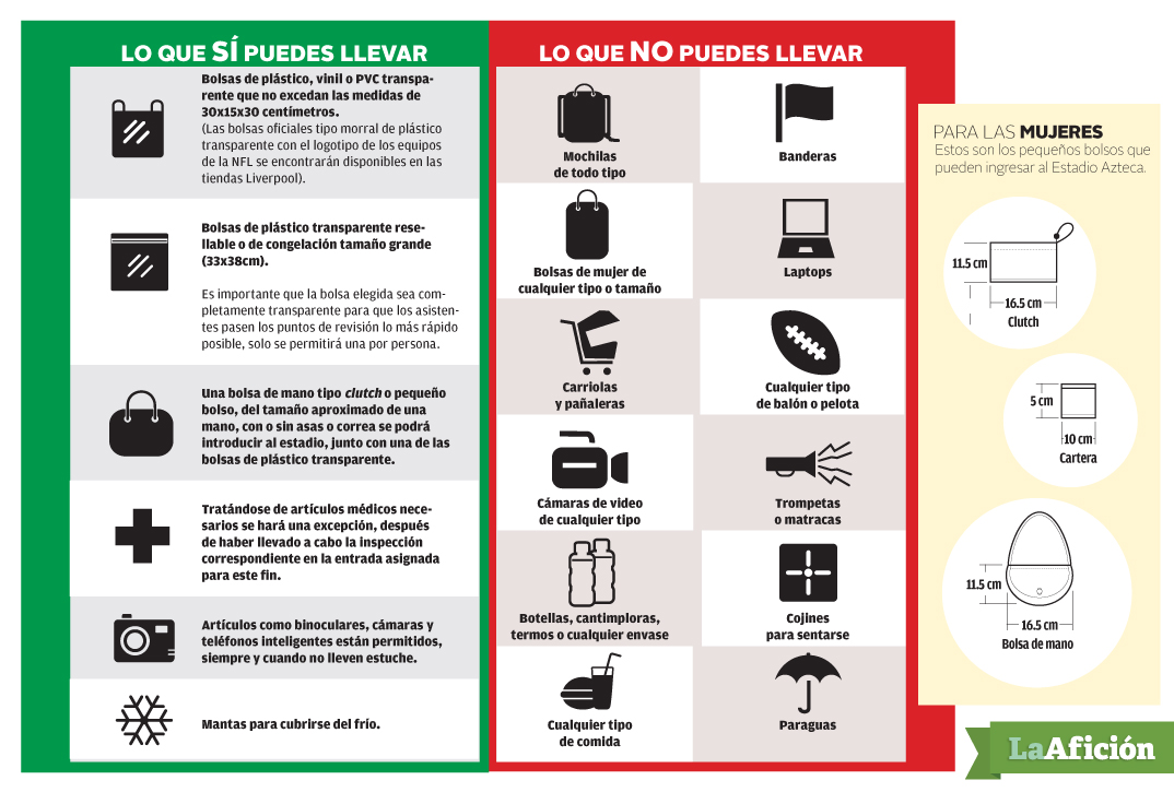 Aquí las recomendaciones para acudir al Azteca 