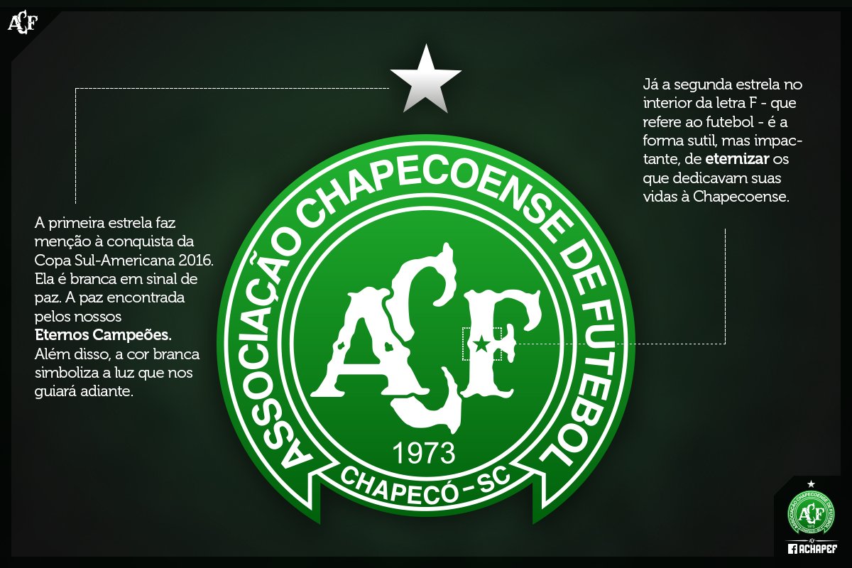El nuevo escudo del Chapecoense, en memoria de las víctimas del avionazo en Colombia 