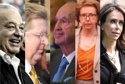 Los 5 mexicanos más ricos del 2016
