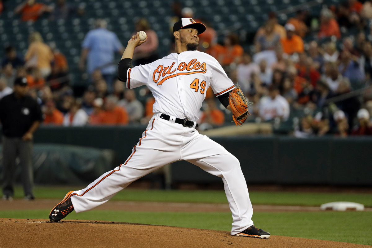 Yovani Gallardo 