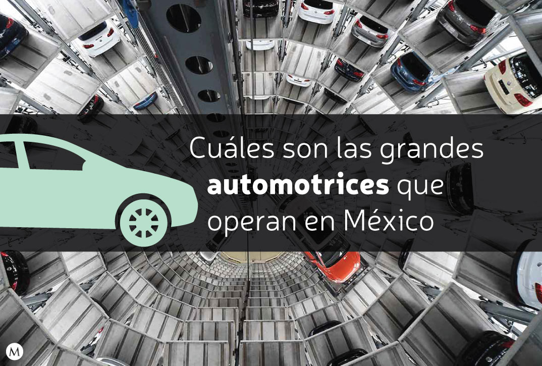 México ocupa la séptima posición en el top 10 de países con mayor producción de automóviles en el mundo, el primero de América latina y el segundo may