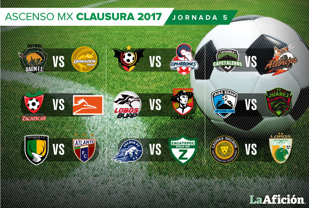 El Ascenso MX