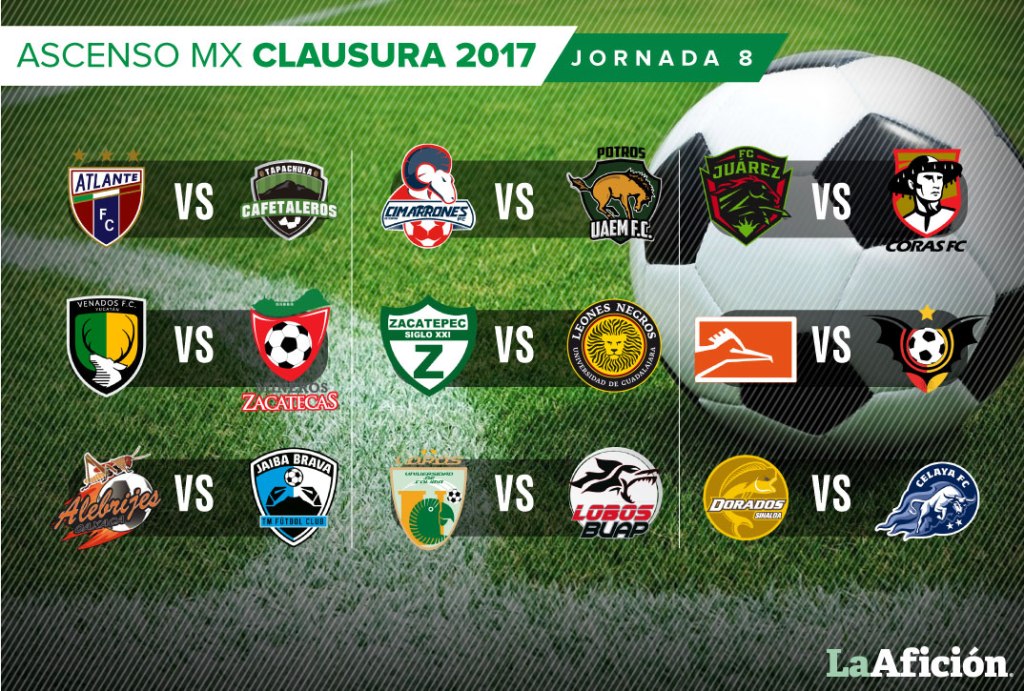 Ascenso MX, Jornada 8