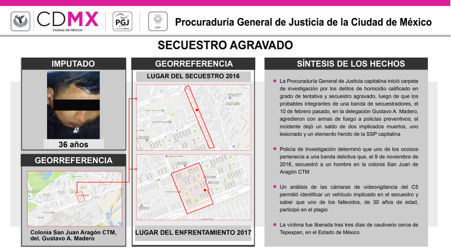 El hombre cuenta con antecedentes por el delito de robo calificado en 1999, por lo que estuvo interno en el Reclusorio Preventivo Varonil Norte y que 