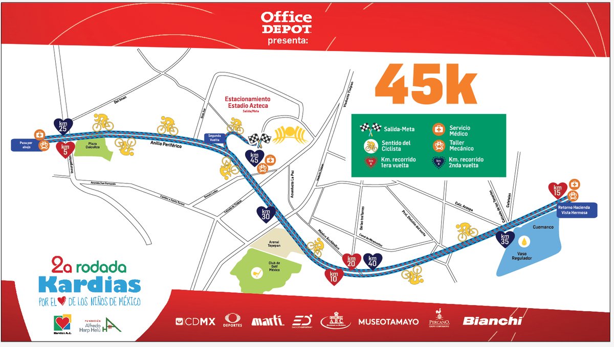 Recorrido de la rodada Kardias