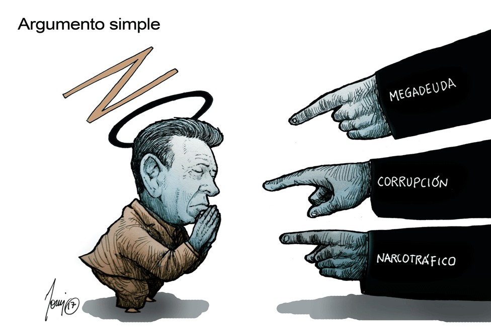 ARGUMENTO SIMPLE