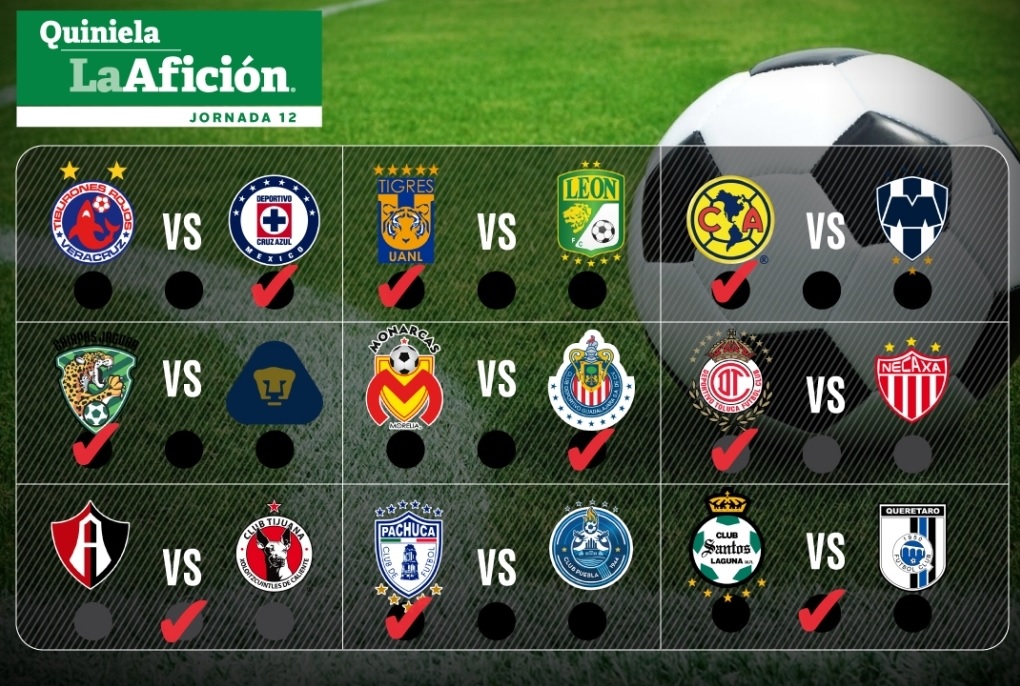 Quiniela de La Afición; Jornada 12