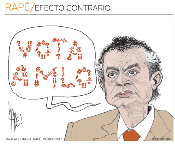 Efecto contrario