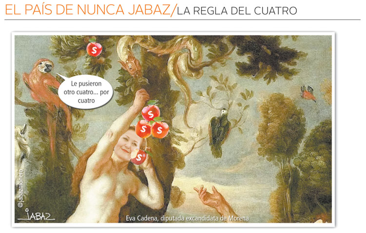 La regla del cuatro
