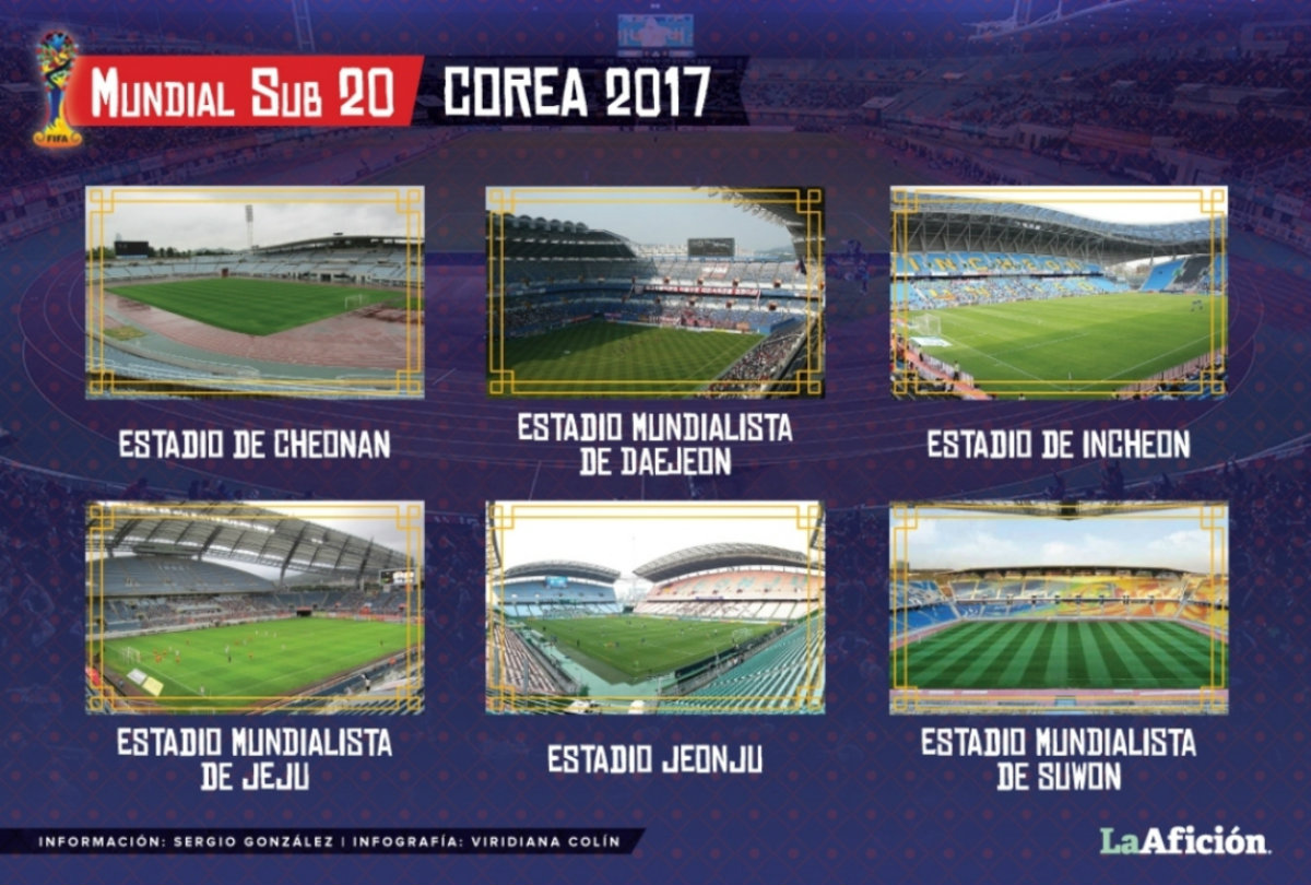 Conoce los inmuebles que albergaran los juegos del mundial sub 20 en Corea del Sur