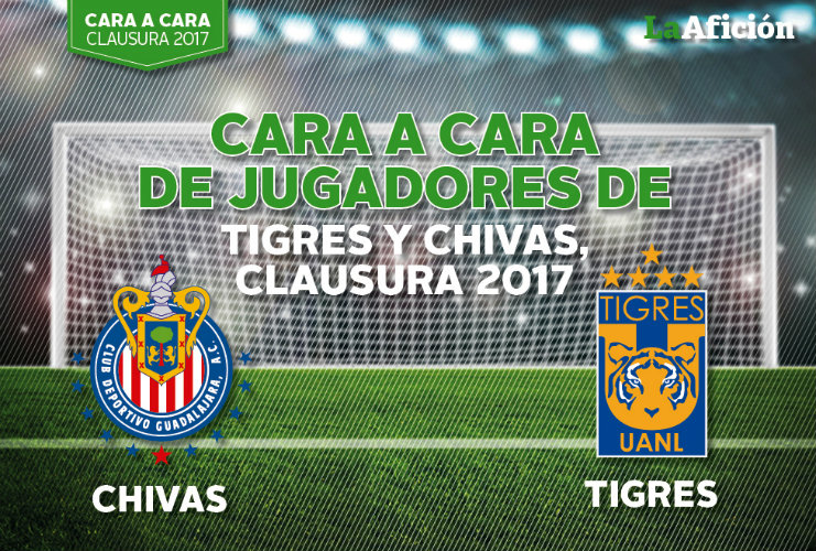 El cara a cara de los jugadores de Tigres y Chivas