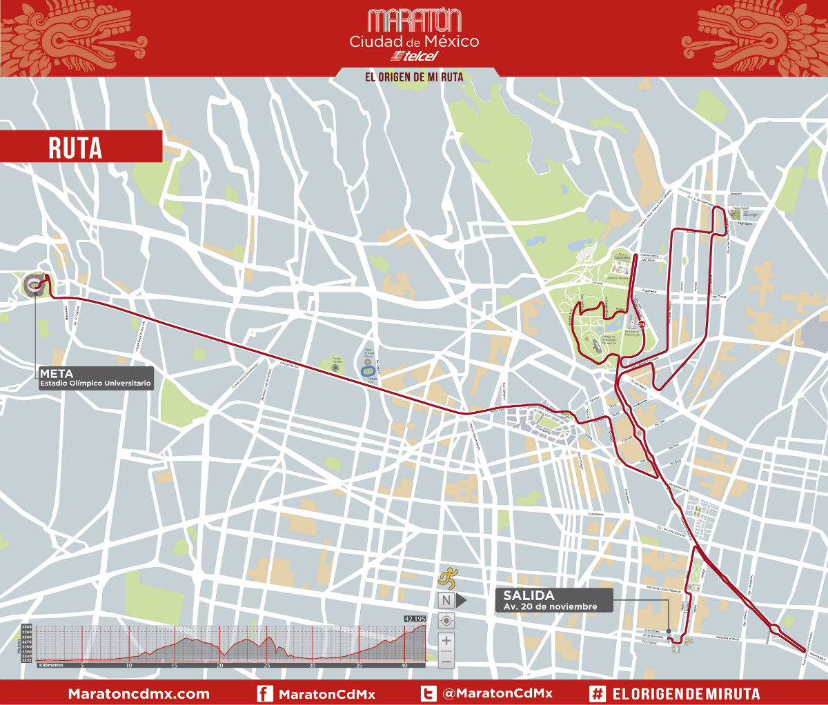 Ruta del Maratón de la Ciudad de México