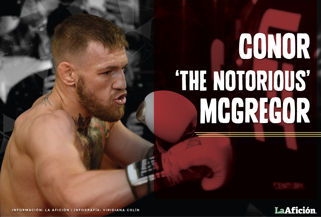Perfil Conor McGregor