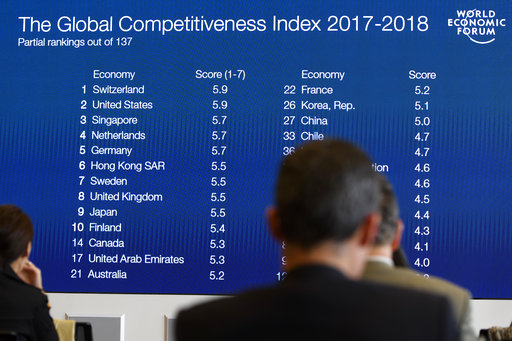 El Índice de Competitividad Global 2017-2018, del Fondo Económico Mundial.