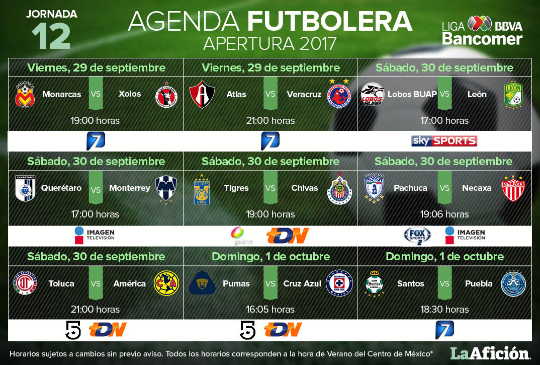 Fechas, horarios y canales de la Jornada 12 en la Liga MX- Grupo Milenio