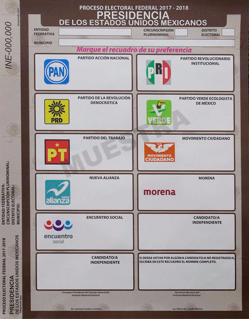 Boleta para la elección presidencial de 2018.