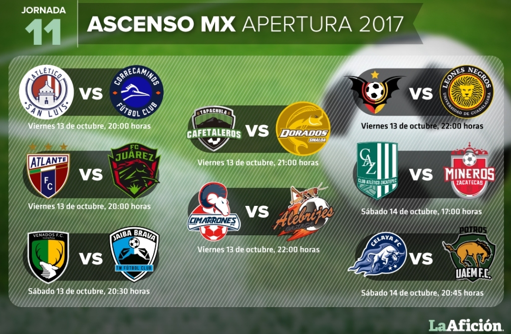 Fechas y horarios de la Jornada 11 de la Liga de Ascenso MX