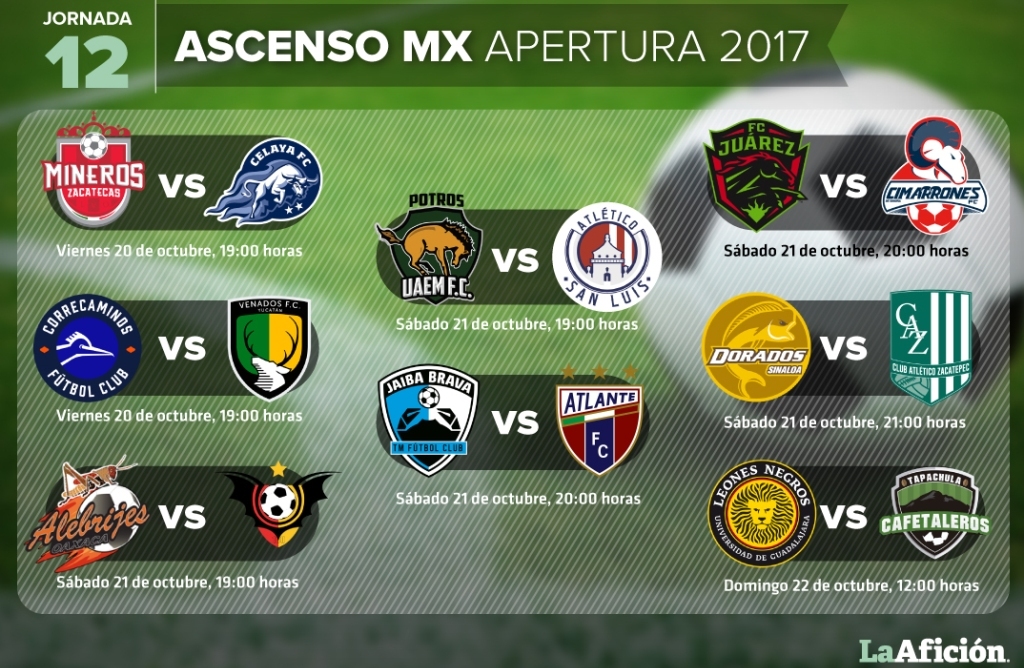 Calendario de la Fecha 12 de la Liga de Ascenso MX