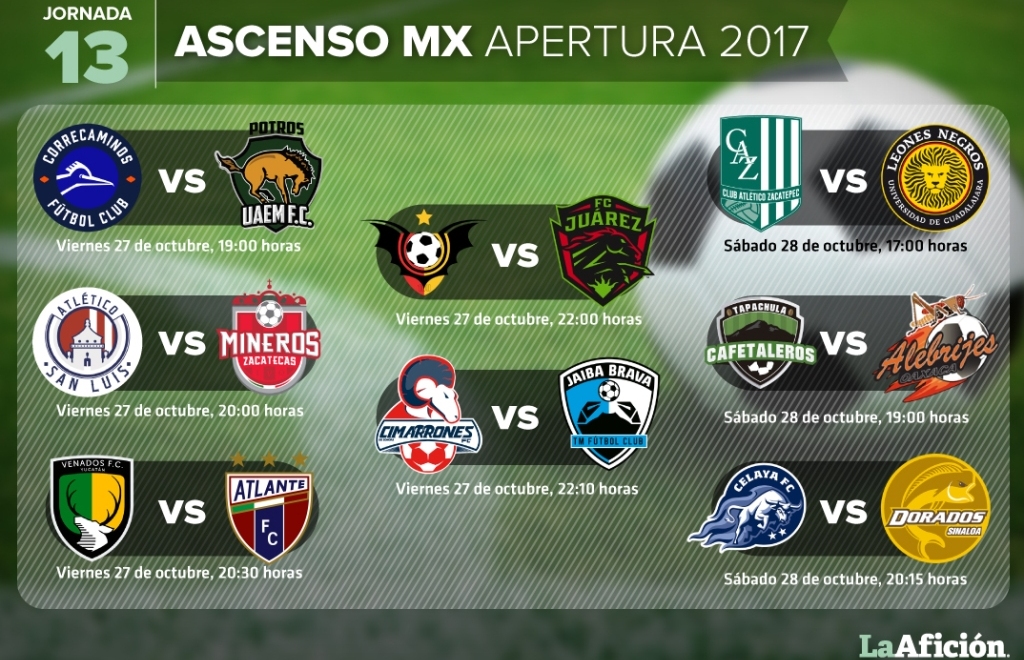 Agenda de la Jornada 13 del Apertura 2017 en la Liga de Ascenso MX