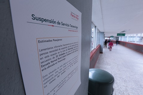Avisos. 