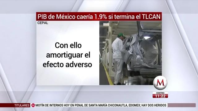 Economía de México caería 1.9% si termina el TLCAN: Cepal