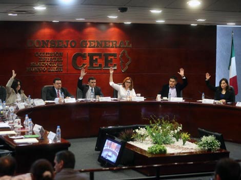 Comisión Estatal Electoral (CEE) 