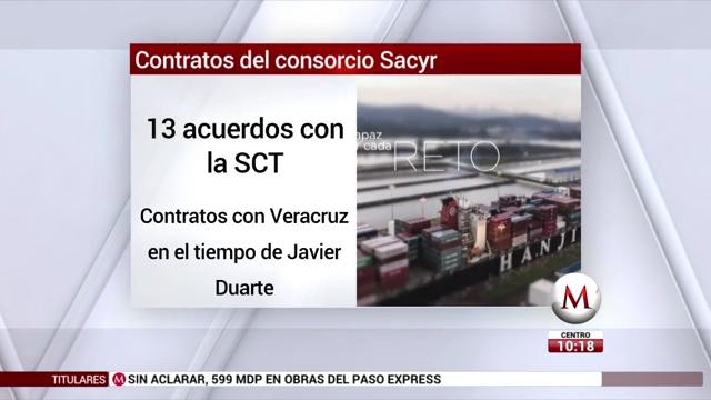 Sacyr, consentido de la adjudicación directa