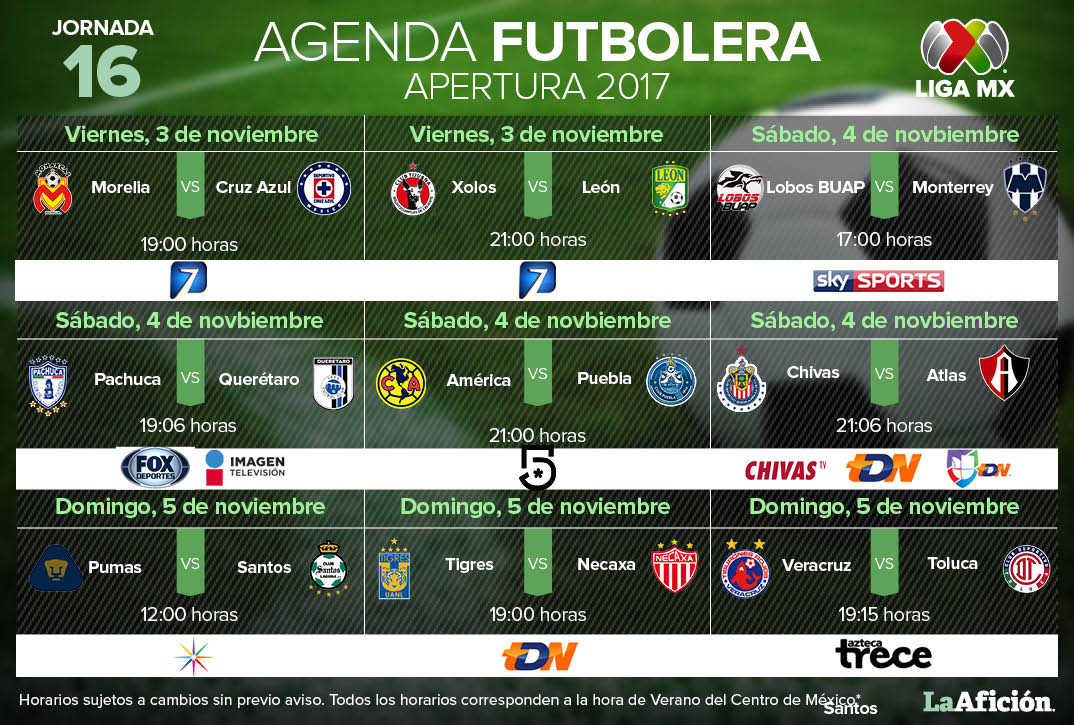 Fechas, horarios y canales de la Jornada 16 en la Liga MX