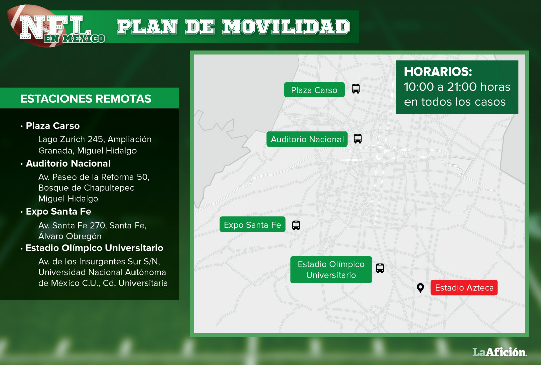 Plan de Movilidad para el día del partido Raiders vs. Patriotas