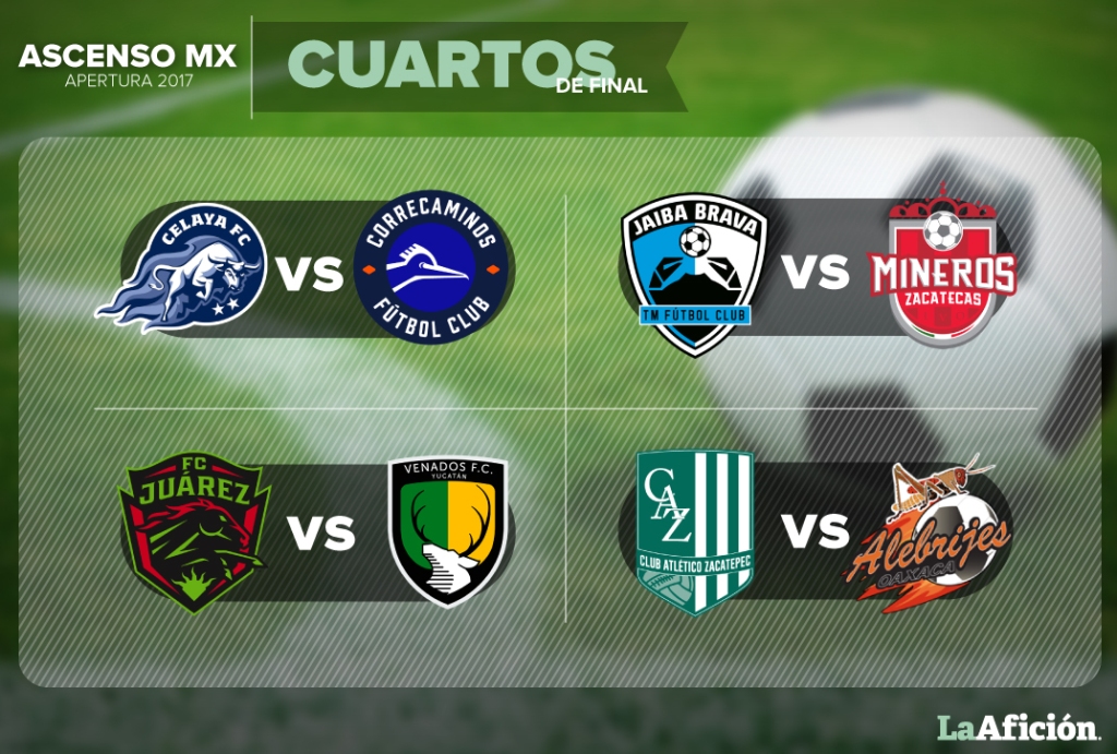 Fechas y horarios para los Cuartos de Final en el Ascenso MX- Grupo Milenio