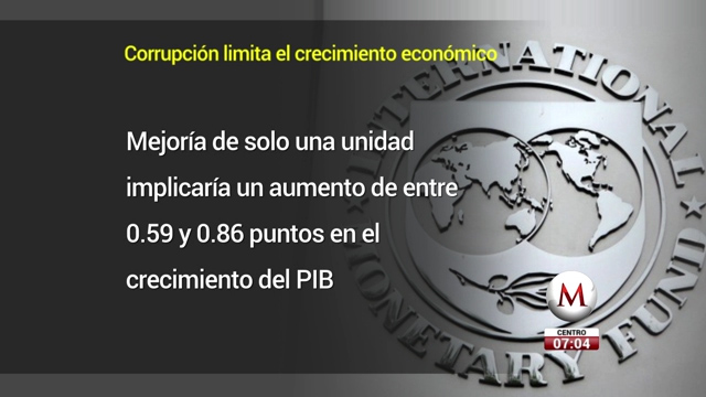 Corrupción limita el crecimiento económico: FMI